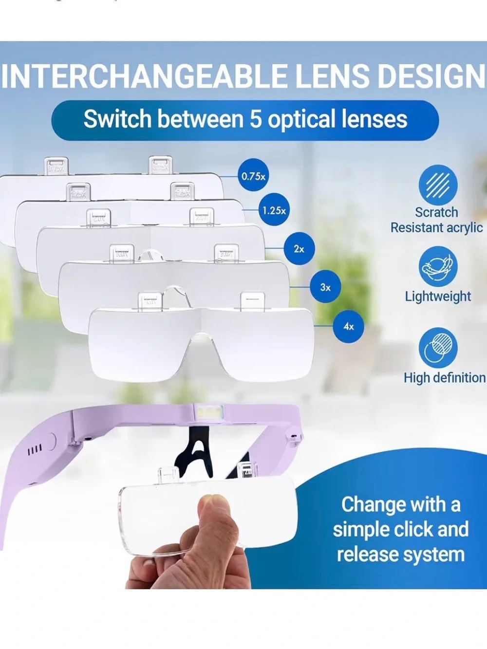Rechargeable Magnifying Glasses